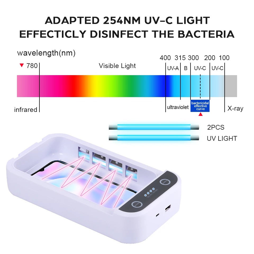 Tweezer UV Steriliser